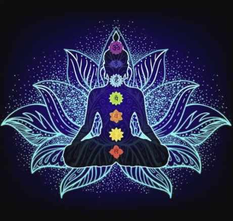 What Are Chakras?